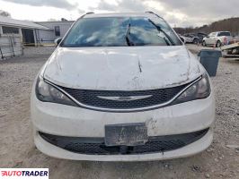 Chrysler Voyager 2021 3