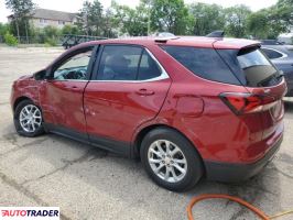 Chevrolet Equinox 2023 1 Chevrolet Equinox 2023 1