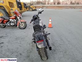 Harley-Davidson Pozostałe 2024