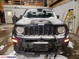 Jeep Renegade 2021 2