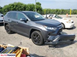 Toyota Pozostałe 2021 2