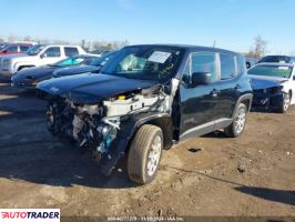 Jeep Renegade 2023 1