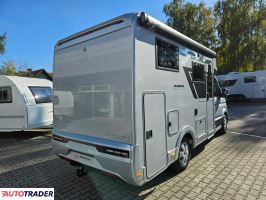 Pozostałe 2026 2 Pozostałe 2026 2