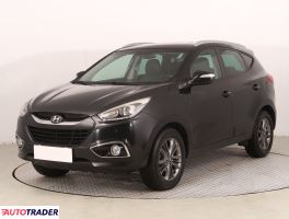 Hyundai ix35 2013 1.7 113 KM