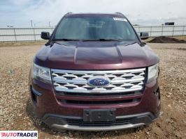 Ford Explorer 2019 3