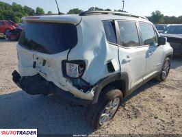 Jeep Renegade 2020 2