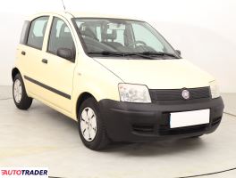 Fiat Panda - zobacz ofertę