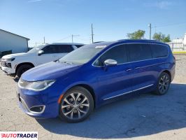 Chrysler Pacifica - zobacz ofertę