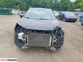Honda HR-V 2022 1