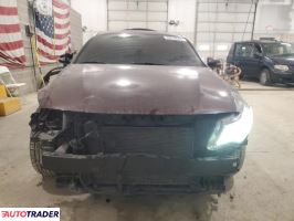 Kia Optima 2019 2 Kia Optima 2019 2