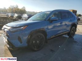 Toyota Pozostałe 2022 2