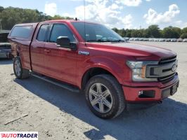 Ford Pozostałe 2019 5 Ford Pozostałe 2019 5