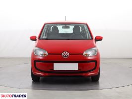 Volkswagen Up! 2016 1.0 59 KM Volkswagen Up! 2016 1.0 59 KM
