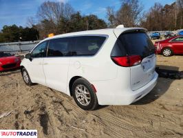 Chrysler Voyager 2020 3