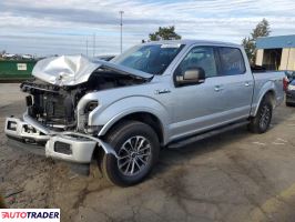 Ford Pozostałe 2019 2