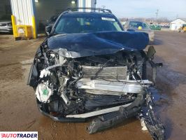 Toyota Pozostałe 2021 2