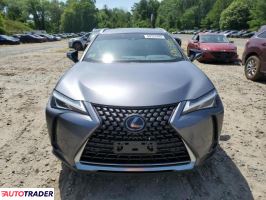 Lexus Pozostałe 2020 2 Lexus Pozostałe 2020 2