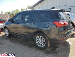 Chevrolet Equinox 2021 1 Chevrolet Equinox 2021 1