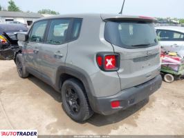 Jeep Renegade 2020 2 Jeep Renegade 2020 2