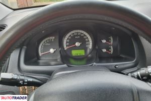 Kia Sportage 2008 2.0 141 KM Kia Sportage 2008 2.0 141 KM