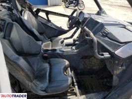 Polaris Ranger RZR 2023