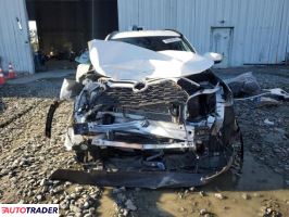 Toyota Pozostałe 2021 2