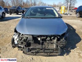 Toyota Corolla 2022 1