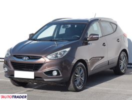 Hyundai ix35 2013 1.6 132 KM