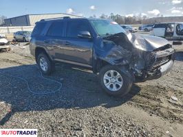 Toyota Pozostałe 2020 4