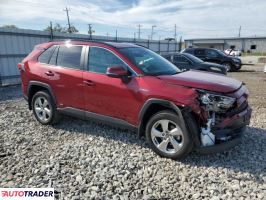 Toyota Pozostałe 2021 2