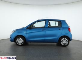 Suzuki Celerio 2015 1.0 67 KM