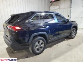 Toyota Pozostałe 2023 2