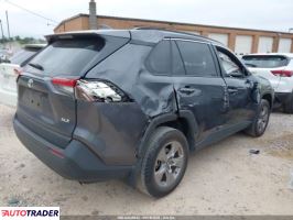 Toyota Pozostałe 2024 2