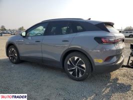 Volkswagen Pozostałe 2021 Volkswagen Pozostałe 2021
