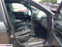 Jeep Grand Cherokee 2021 3 Jeep Grand Cherokee 2021 3