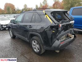 Toyota Pozostałe 2022 2