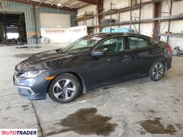 Honda Civic 2021 2 Honda Civic 2021 2