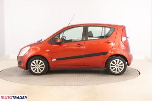 Suzuki Splash 2009 1.2 84 KM