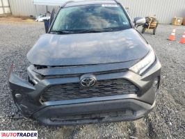 Toyota Pozostałe 2020 2