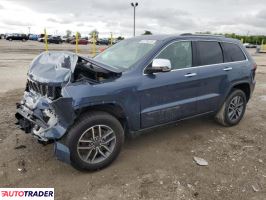 Jeep Grand Cherokee 2021 3