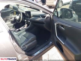 Toyota Pozostałe 2024 2