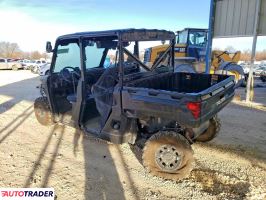 Polaris Ranger RZR 2024