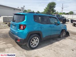 Jeep Renegade 2019 2