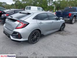 Honda Civic 2021 1 Honda Civic 2021 1