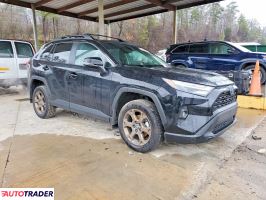 Toyota Pozostałe 2023 2