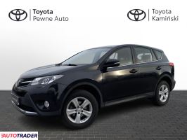 Toyota RAV 4 - zobacz ofertę