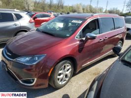 Chrysler Pacifica 2020 3