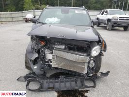 Jeep Renegade 2021 2