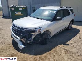 Ford Explorer - zobacz ofertę