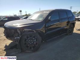 Jeep Grand Cherokee 2021 3